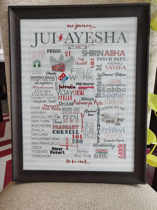 Word Memories Poster