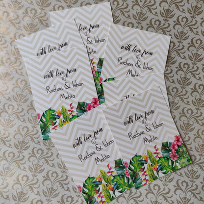 Ribbon Tags - Inspired