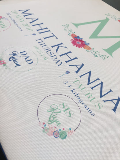 closeup of baby stats poster with wreaths of flowers