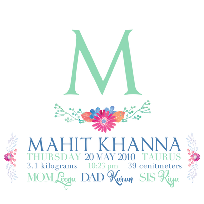 blue green monogram canvas poster for baby nursery