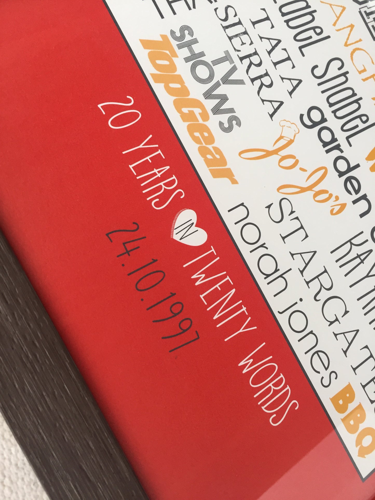 Word Memories Poster
