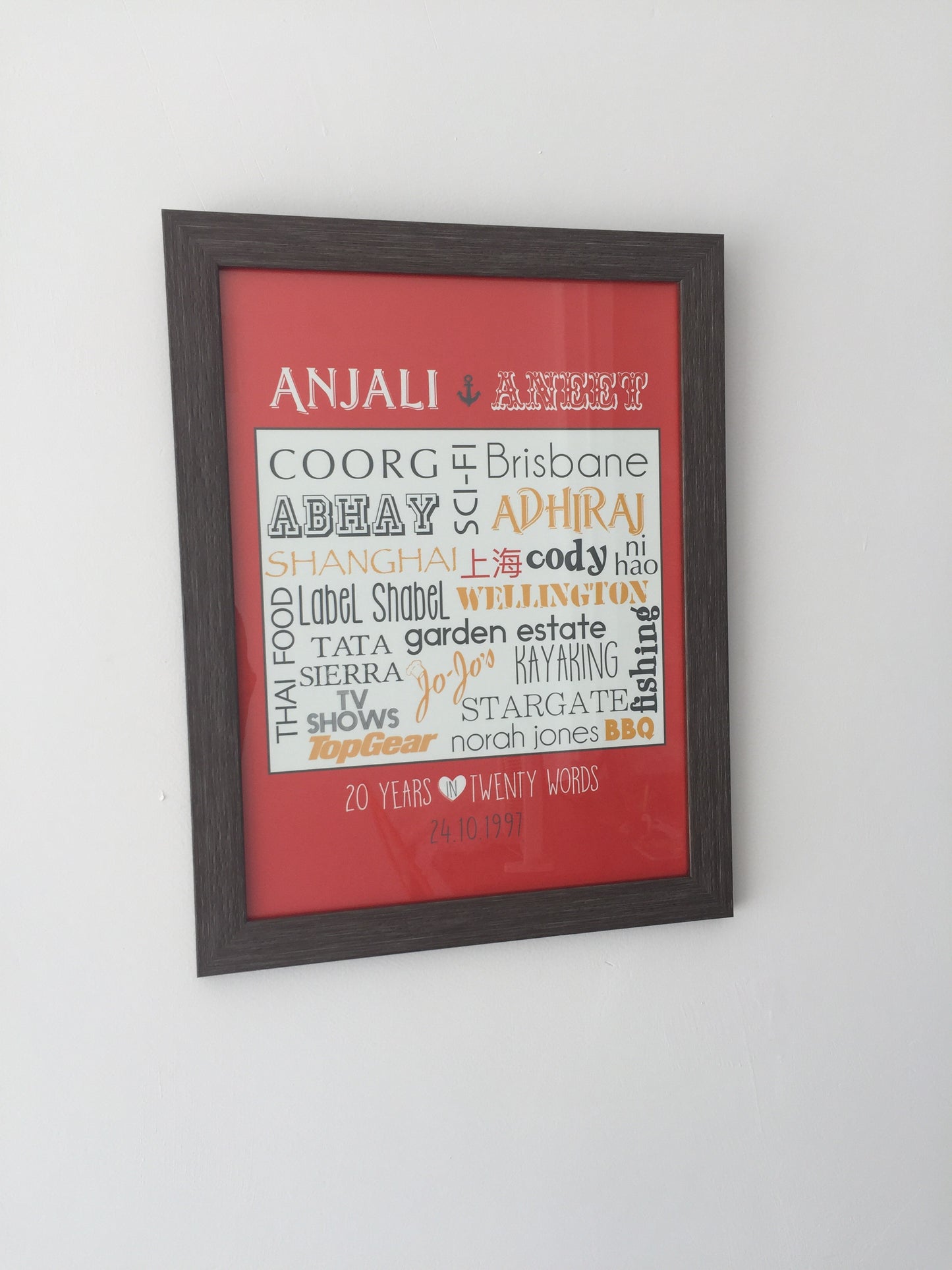 Word Memories Poster