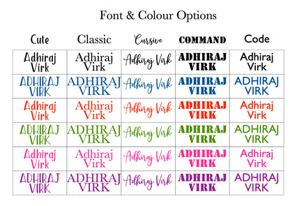 Transparent Labels